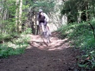 test for the fun de montage et tournage