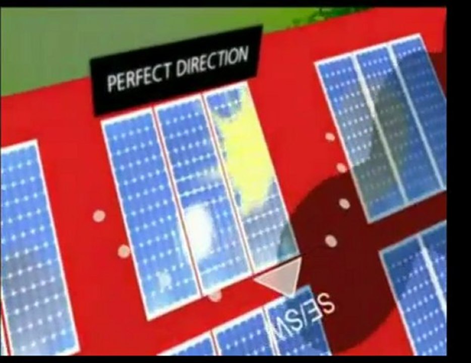 How Solar Energy Panels Work 2.0!!!