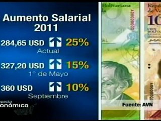 Chávez anuncia aumento del salario mínimo en 25 %