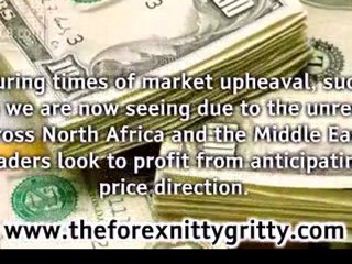 How to Measure Forex Volatility