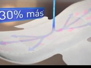 Kotex se renueva inspirada en tiDM