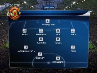 Обзор 1-го тайма