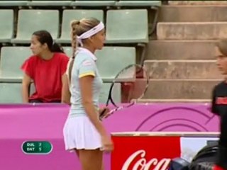 Dulko edges past Date-Krumm