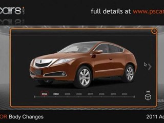 2011 Acura ZDX review