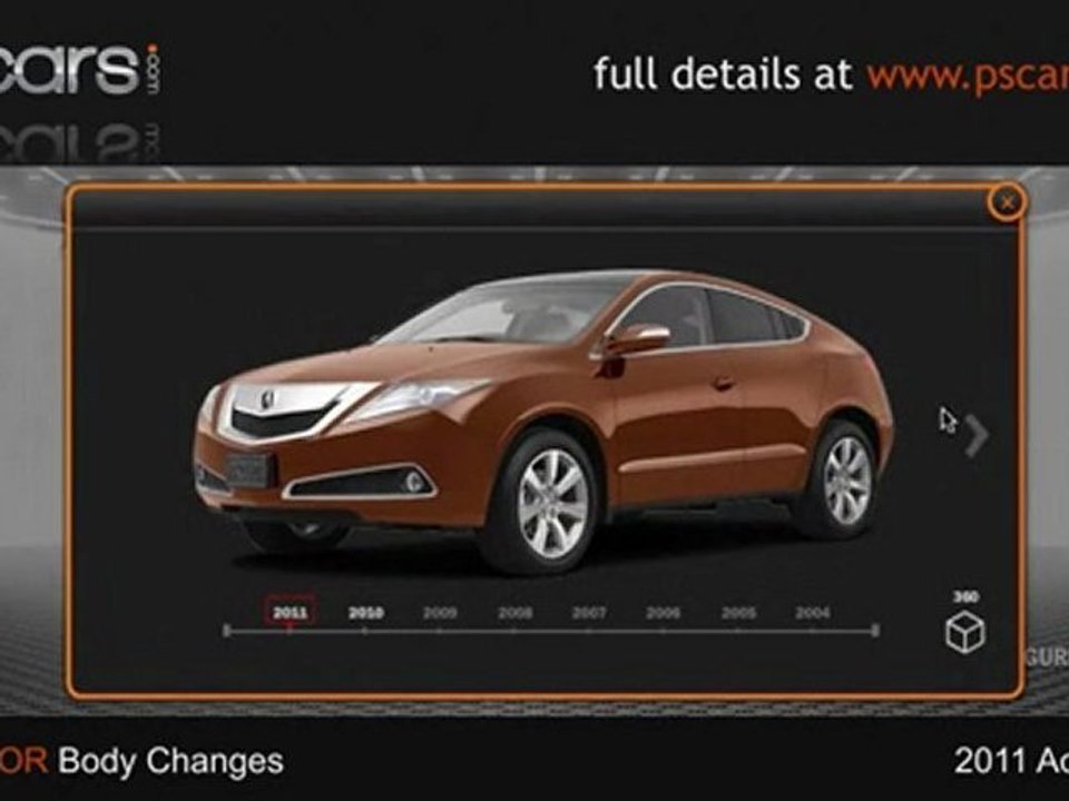 2011 Acura ZDX review