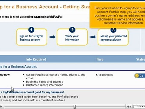 Signup for a new PayPal business account by VodaHost.com web hosting