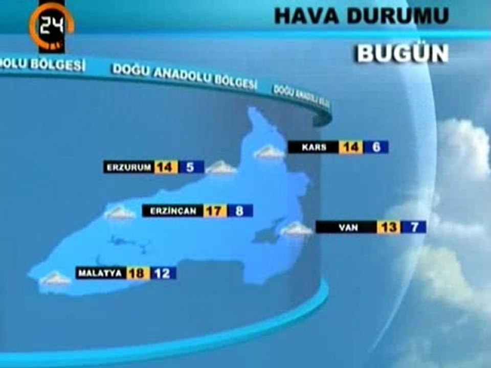 29-04-2011 Hava Durumu