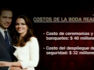 Costos de la boda real