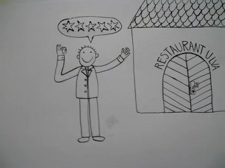 Zaměstnání Snů - Prezentace na téma : Proč bych to měl být právě já?!