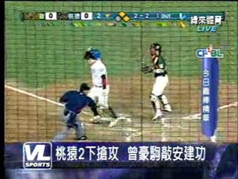 110429 今日職棒精華