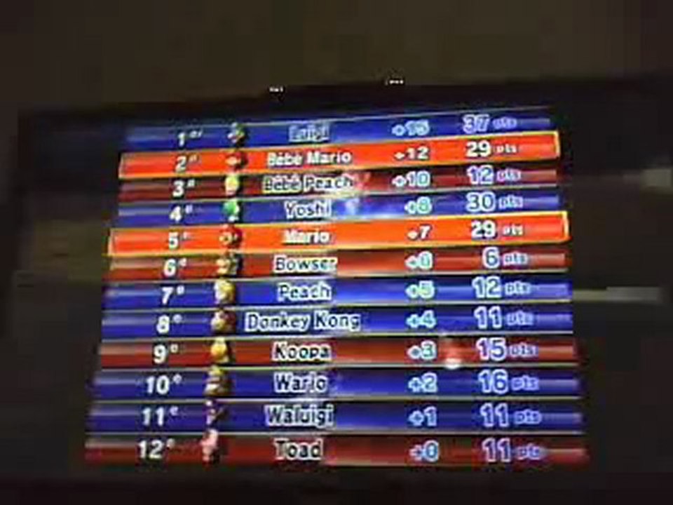 mario kart wii