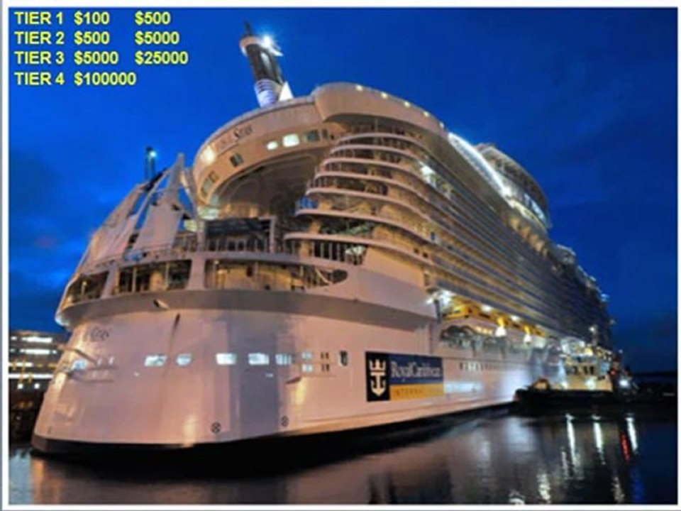 Презентация компании Система Доверия О. Бочковская