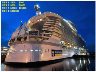 Презентация компании Система Доверия О. Бочковская