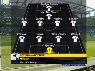 Подарок судей для Челси