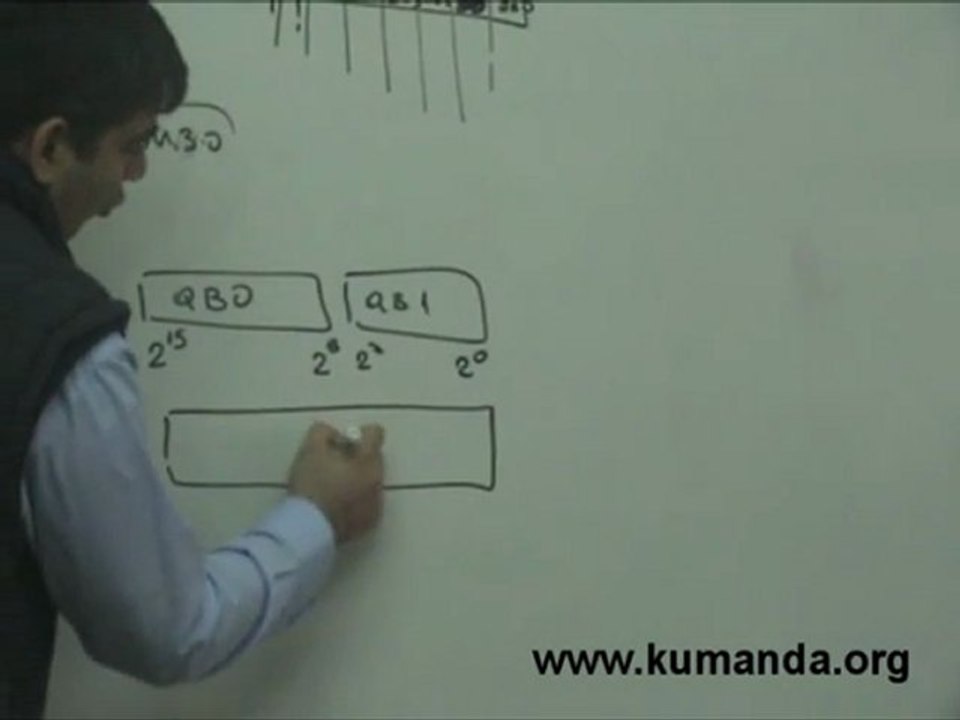 PLC de hafıza alanları - 1