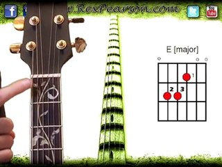 Guitar 101 Course Part 9 Reading Chord Diagrams