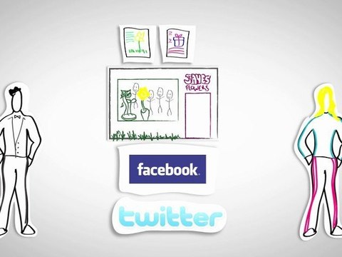 Help with Web Marketing - How WordJack Media works