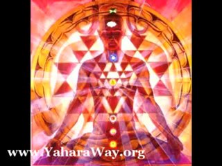 Медитация 8-ми ступенчатая - Семинар-практикум