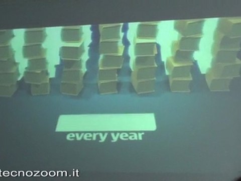 Nokia Conference: Nokia Ovi Maps 3.0