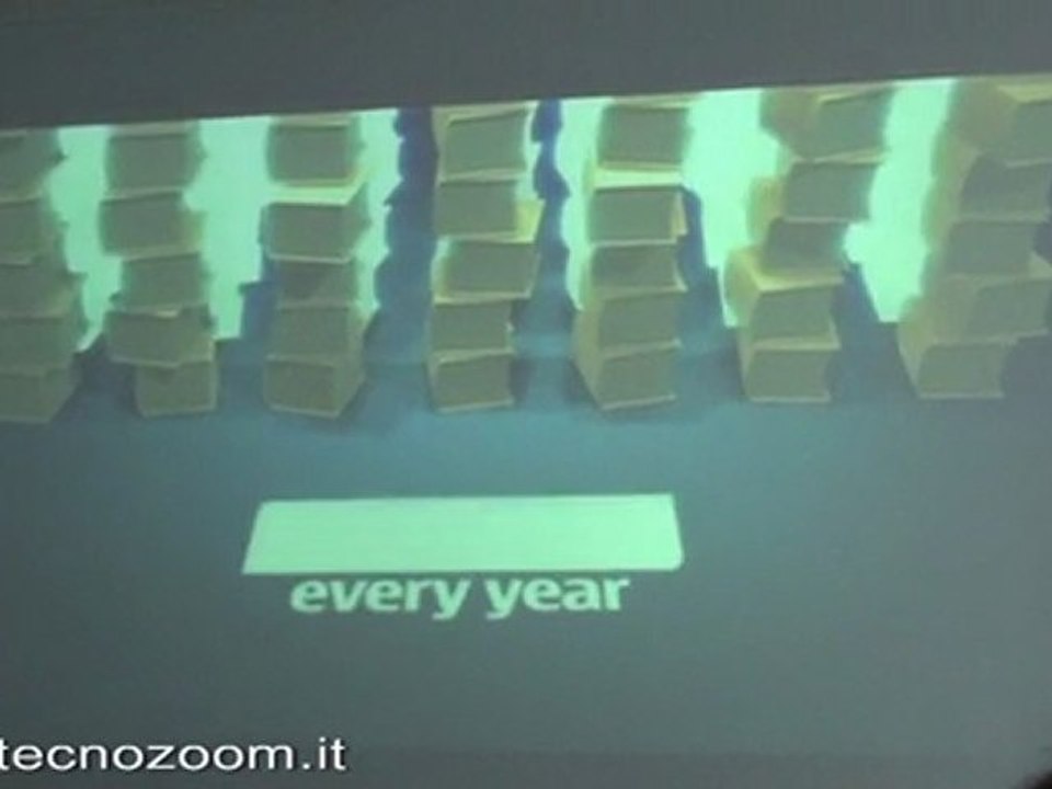 Nokia Conference: Nokia Ovi Maps 3.0