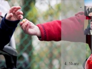 The 12 Things I Learned About Twitter #4 - Sharing ...