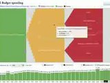 Visual Loop Daily Video - The Data Viz Challenge