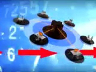 Pegasus Hava Yolları’ndan En Uygun Fiyatlar, En Üst Teknoloji!