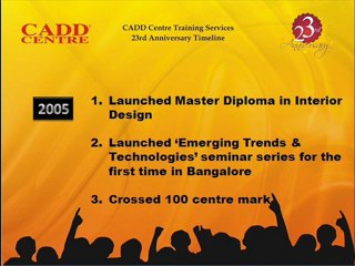 cadd centre_23rd anniversary_timeline