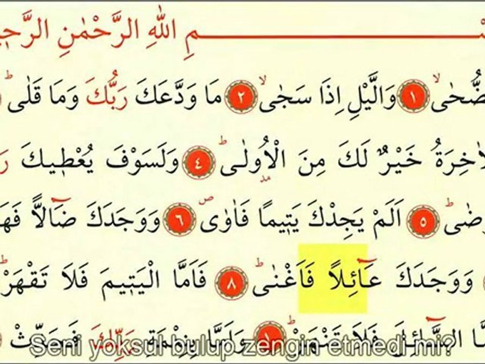 Duha Suresi - Türkçe Mealli Ok Takipli videosunu izle - İnsanlar - Mynet - Video