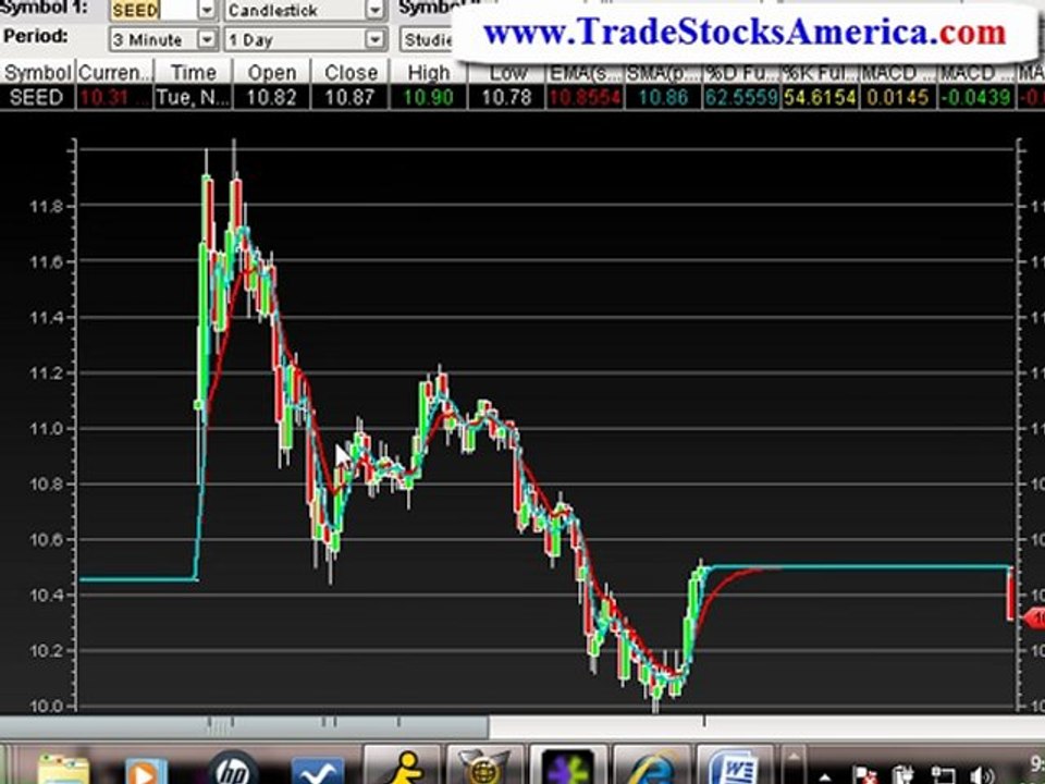 Stock Trading
