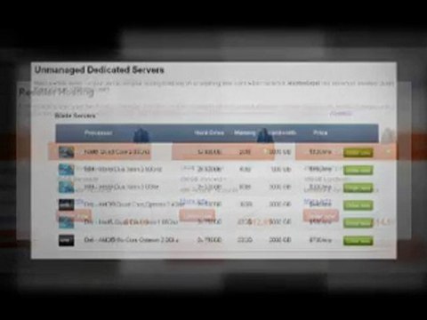 Unlimited Hosting: Get Reliable Unmetered Hosting For Only $1.99 A Month!