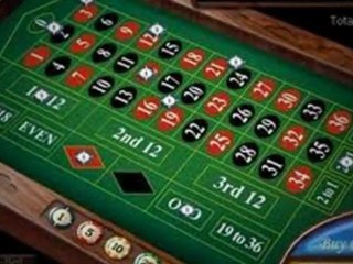 Earning money with the roulette dozen strategy