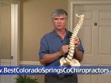 The best Colorado Springs chiropractors! Save on your care!