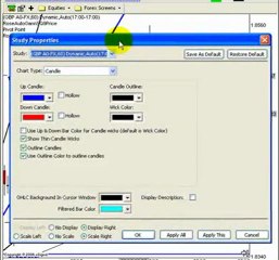 Forex Trading Strategy - Gann Fan