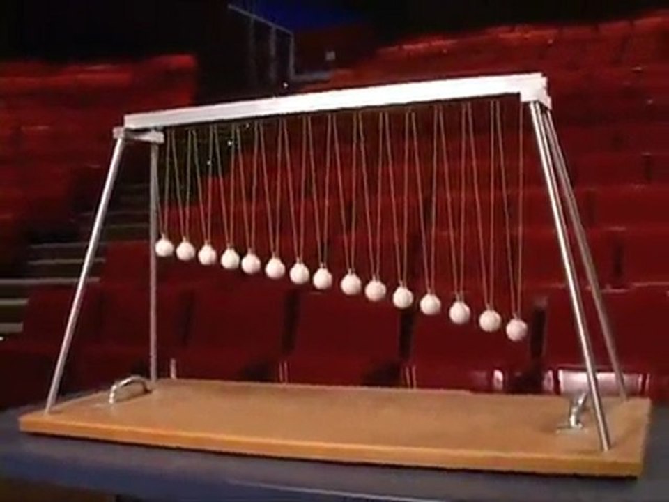 Pendulum Waves
