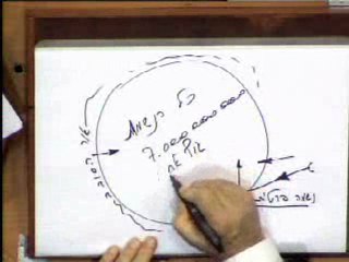 2009 Şubat Kongresi 1. Ders