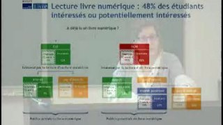 Les publics du livre numérique - Remi Gimanaze, Anne-Sophie Mettais, SLL