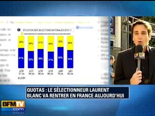 Laurent Blanc est attendu en commission d'enquête