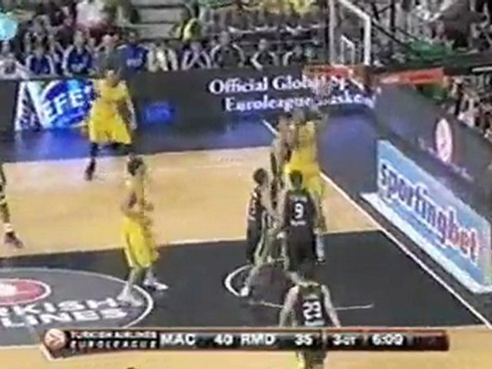 pargo maccabi - real madrid