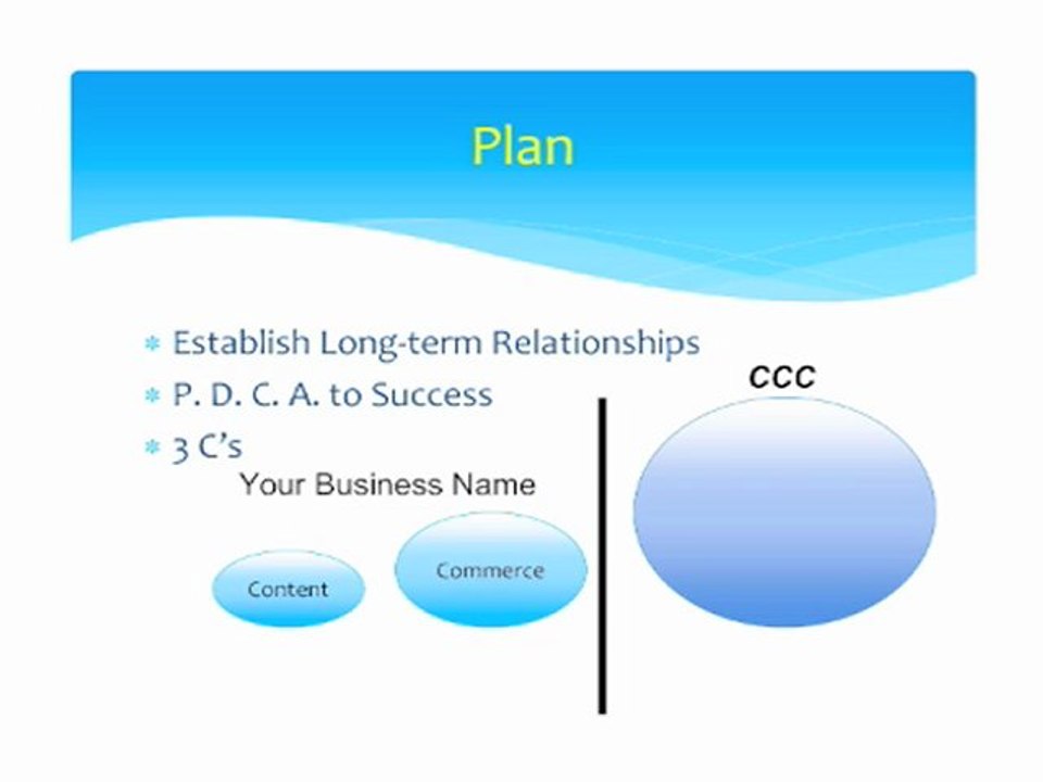 Cold Call Communication- Cold Calling, Marketing, and Advertising in St. Louis