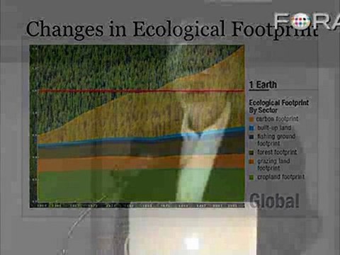 Peter Calthorpe: Visualizing Our Ecological Footprint