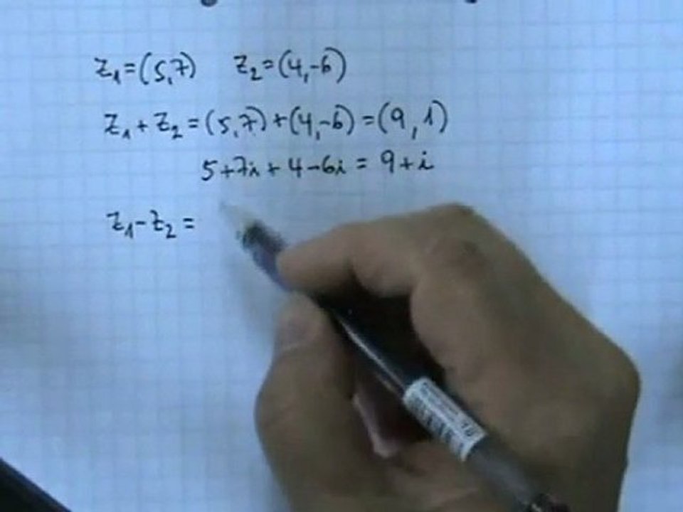 2 Adición de números complejos