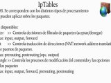 Netfilter - Iptables - Squid - Proxy -