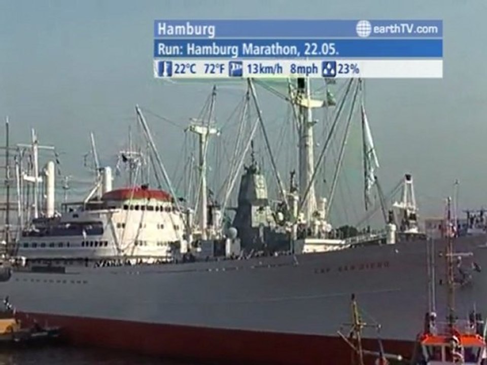 Lugano - Ticino - Switzerland, Tenerife - Spain, Vienna - Austria, St. Andrews - Canada, Hamburg - Germany, Cannes - France, Warsaw - Poland