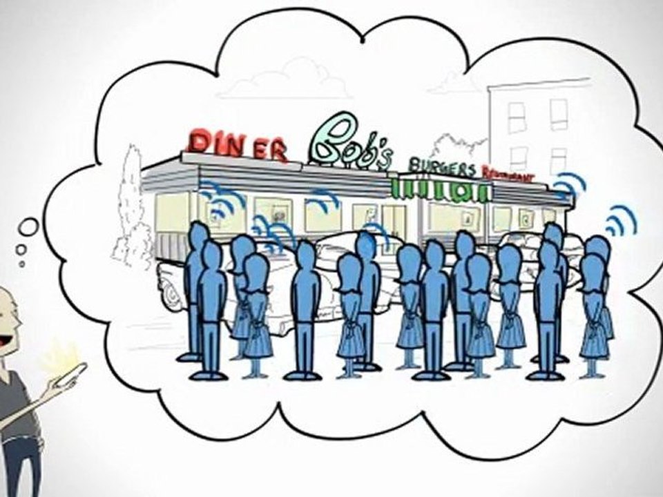 Yep Text , Yep Texts