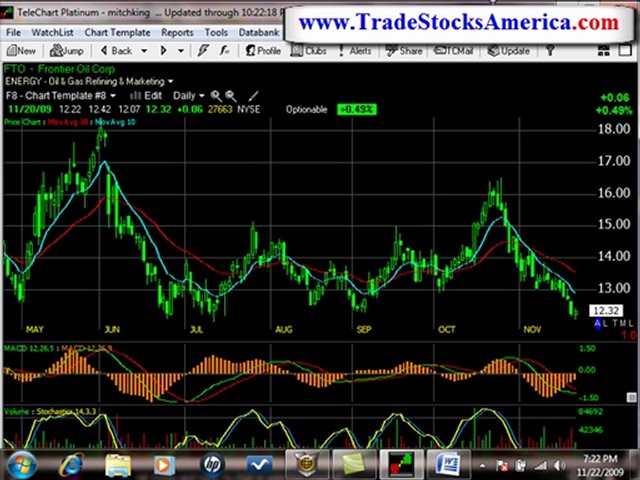 Learn how to trade stocks