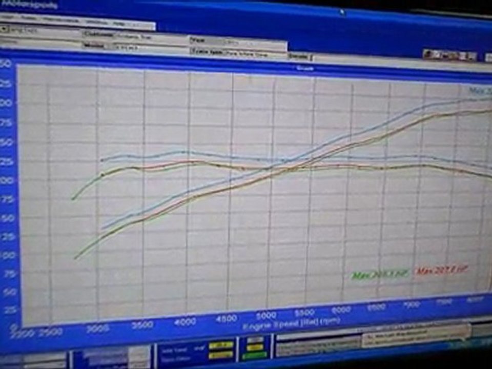 BMW E93 M3 V8 ECU Tune Dyno tested