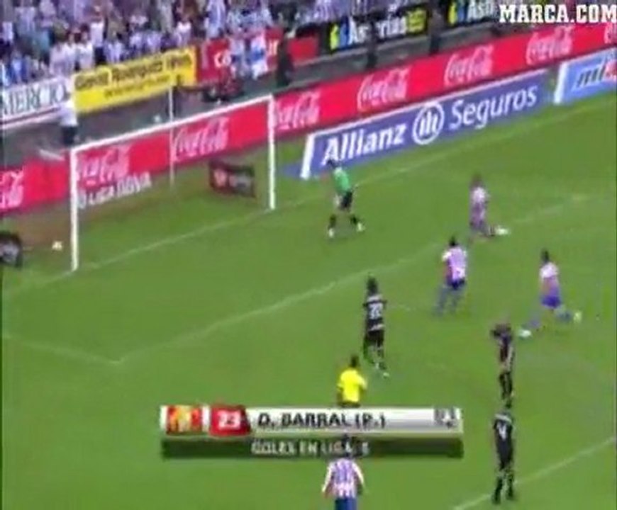 Todo los Goles de liga bva