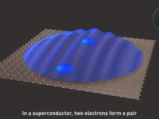 Superconducting condensation
