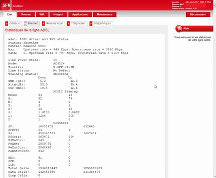 Forum SFR By Justneuf: Statistiques de la ligne ADSL